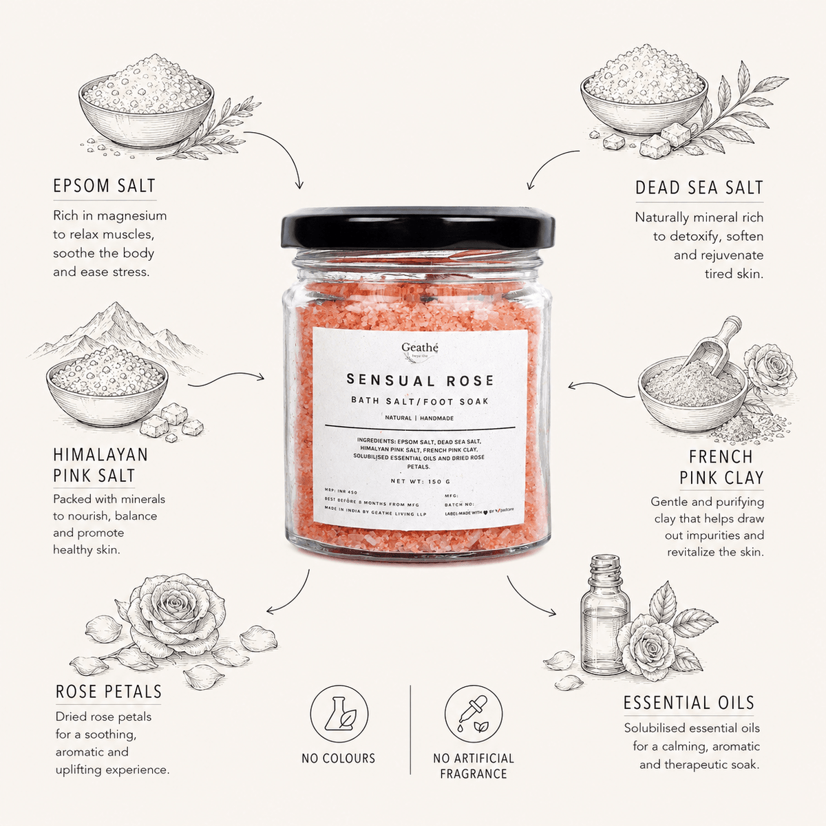 Sensual Rose Bath Salt